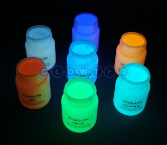 Glowing paint containing radium