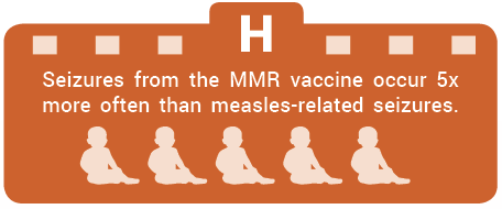 The Unconscionable Marginalization of Unvaccinated Children